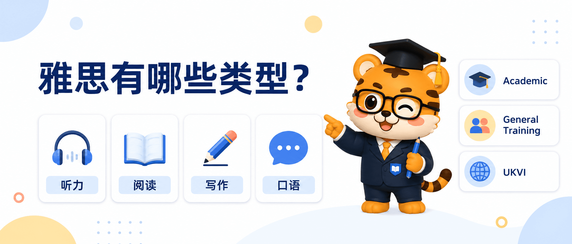 What are the IELTS?雅思有哪些类型,应该怎么选