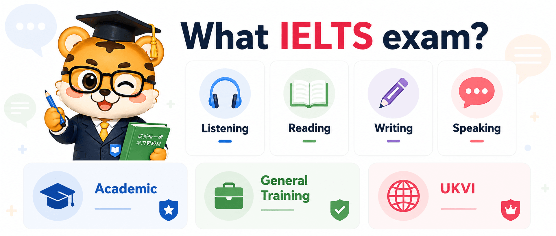What IELTS exam? What does the IELTS test include and which version should you choose?