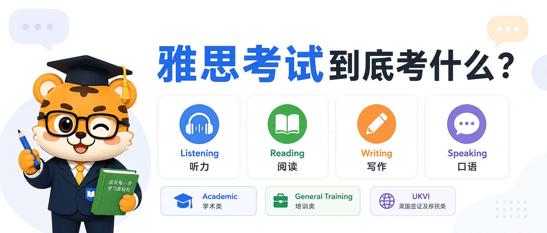 What IELTS exam?雅思考试到底考什么,怎么选版本