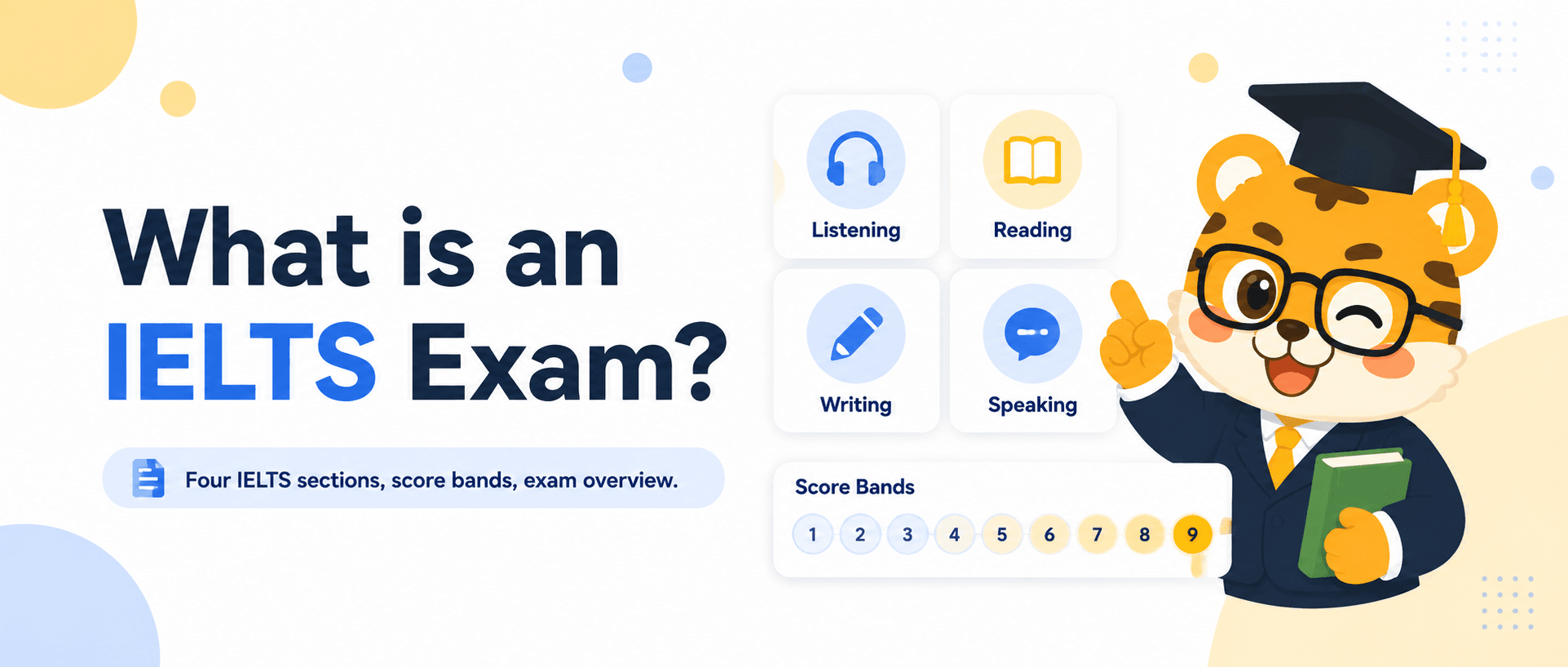 what is a ielts exam: IELTS Exam Sections, Scores, and Test Types