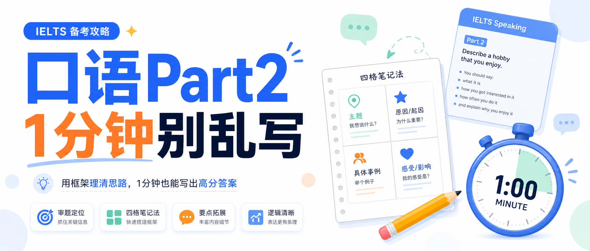 雅思口语Part2准备一分钟别乱写四格笔记比硬背模板更能救场